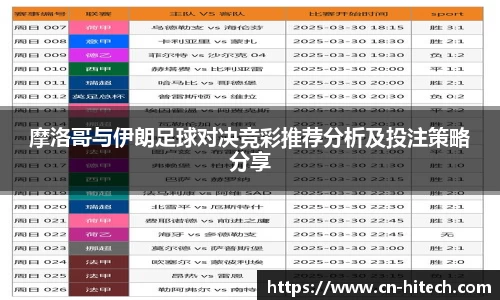 摩洛哥与伊朗足球对决竞彩推荐分析及投注策略分享