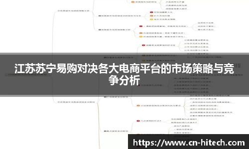 江苏苏宁易购对决各大电商平台的市场策略与竞争分析